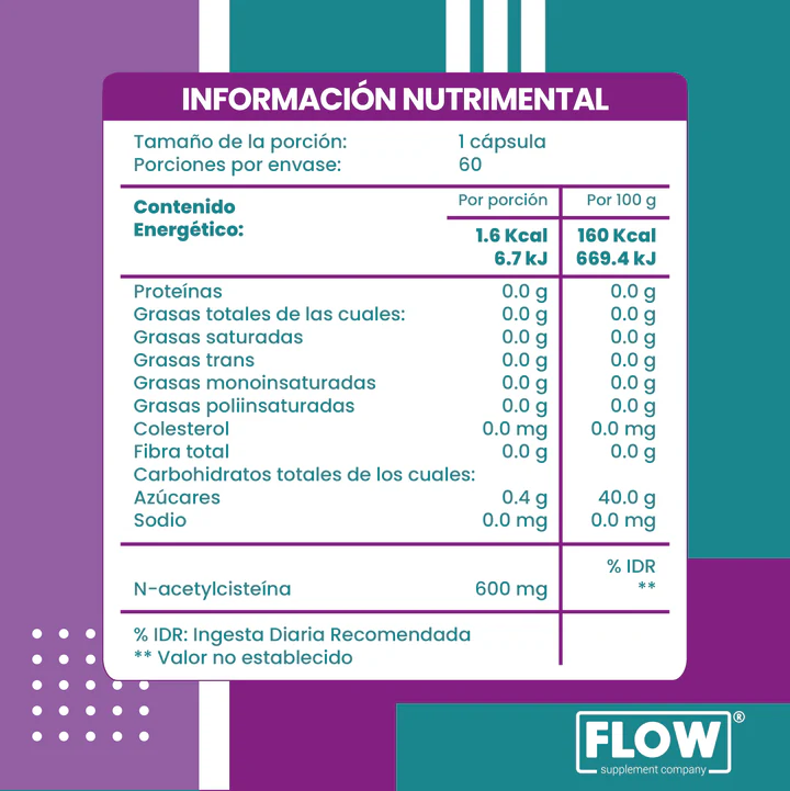 Vitamina D3 30 Capsulas – Vita Curentur